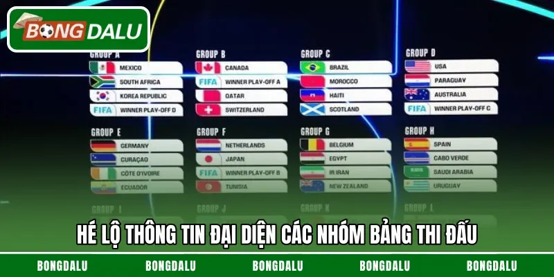 Hé lộ thông tin đại diện các nhóm bảng thi đấu